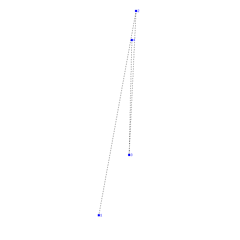 Flugauswertung